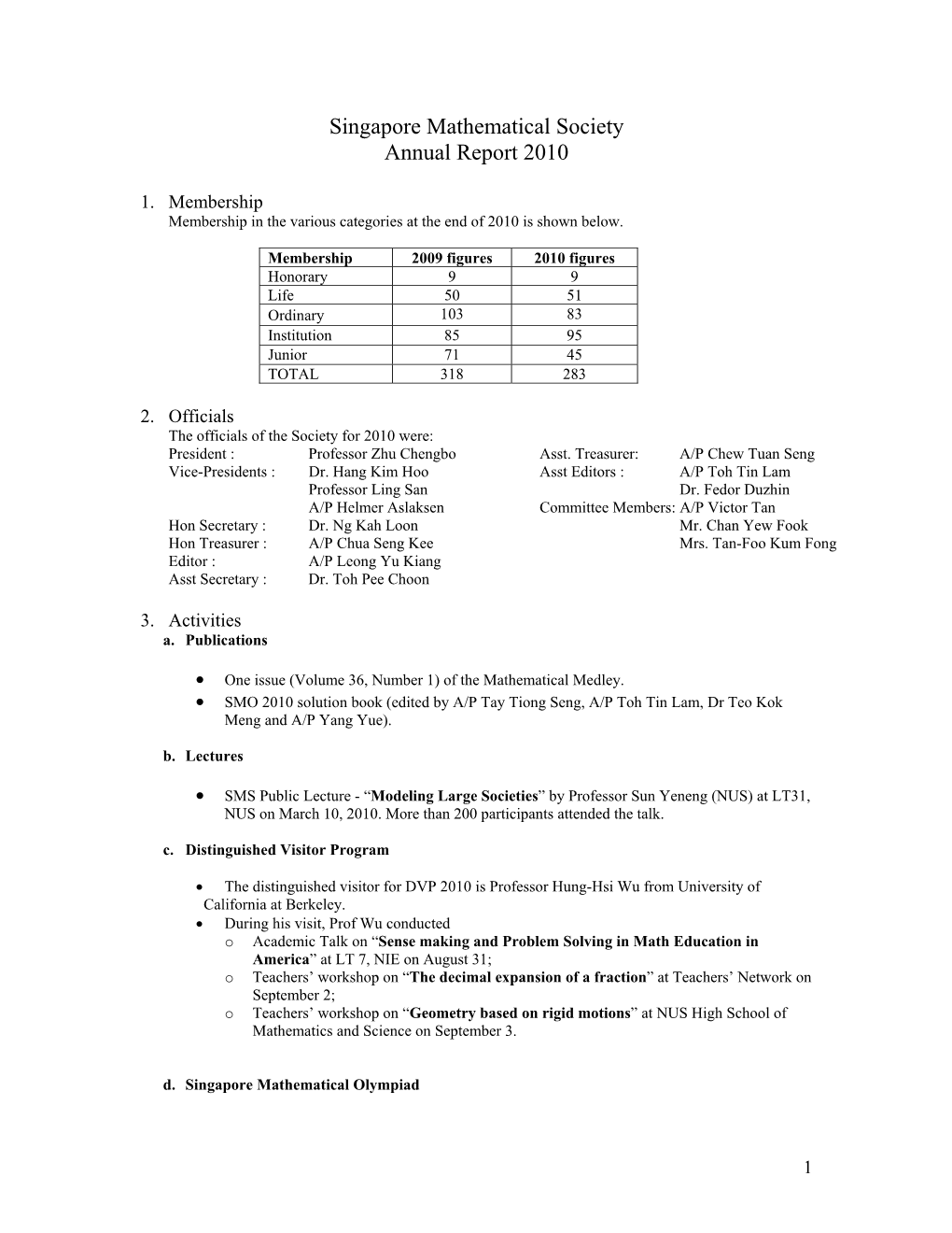 Singapore Mathematical Society Annual Report 2010