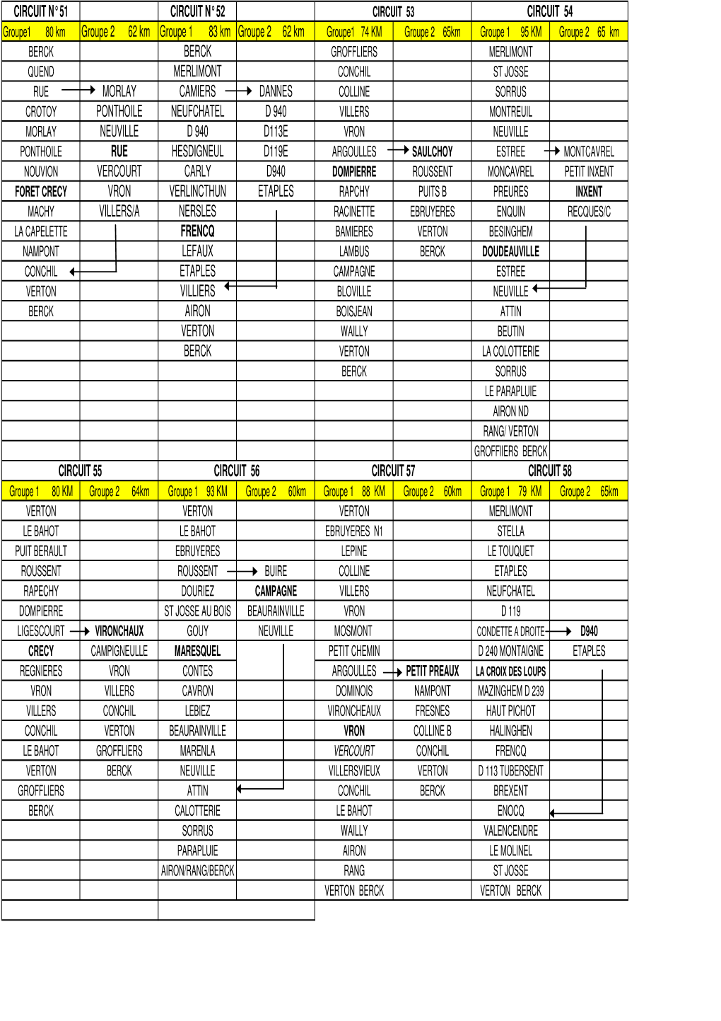 Calendrier PIMTEMPS 2018