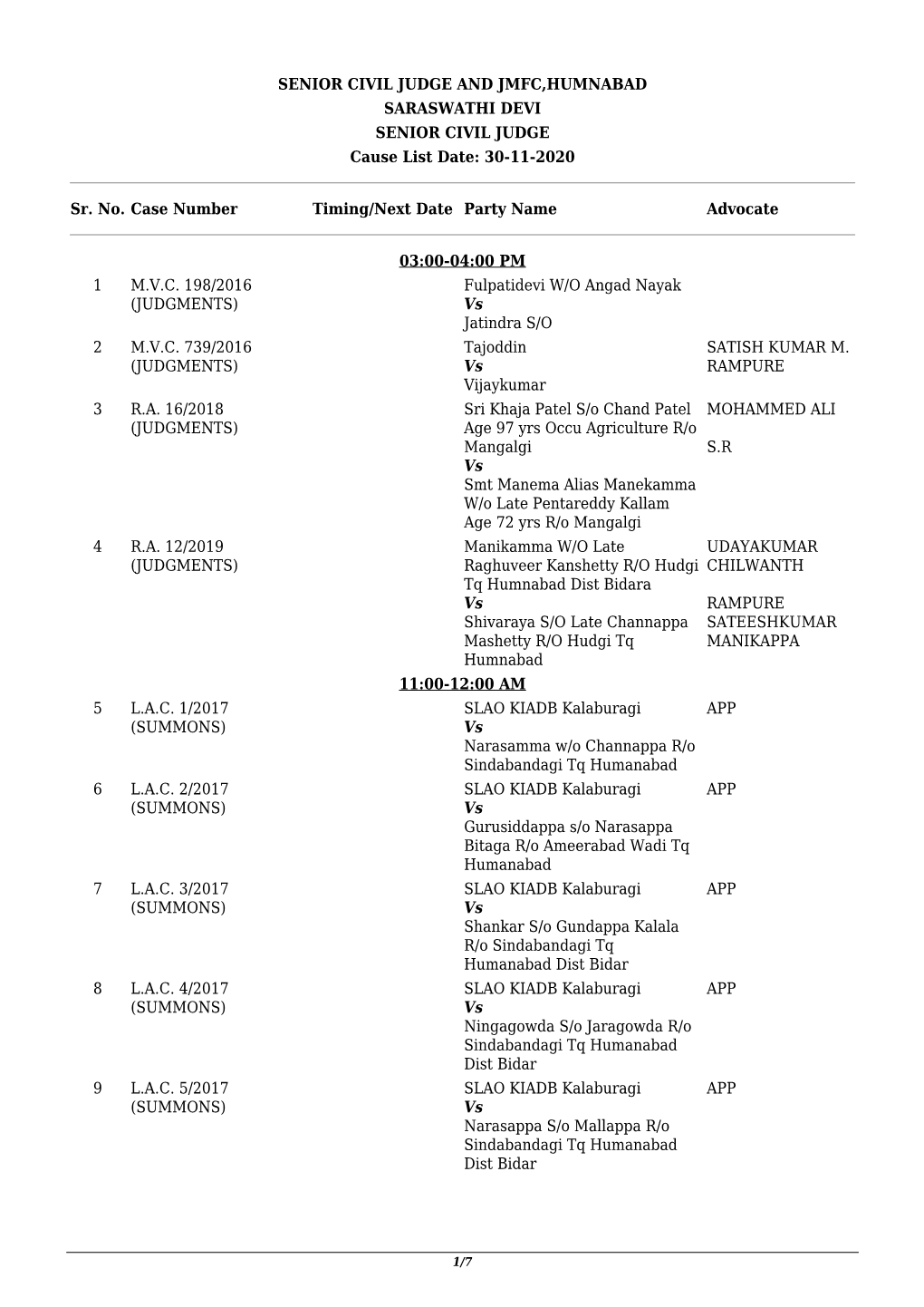 30-11-2020 Sr. No. Case Number Timing/N