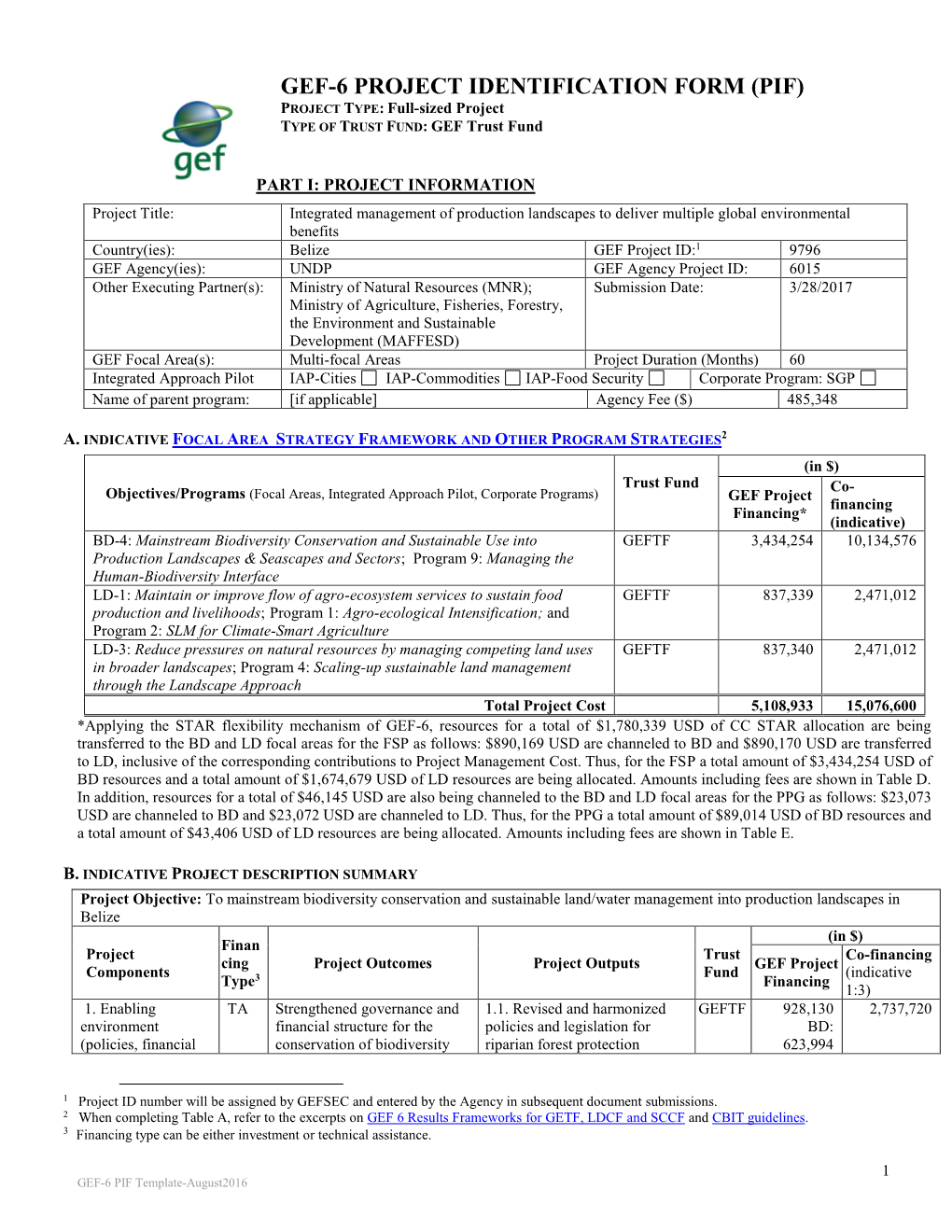 Financing Plan (In Us$)