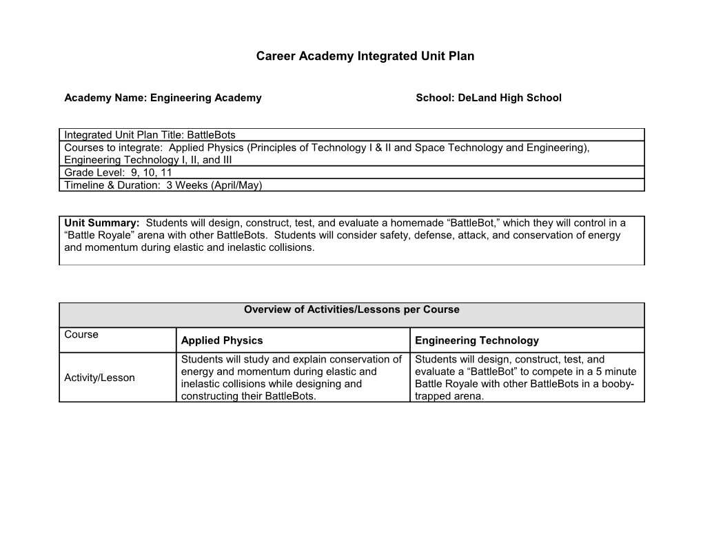 Academy Name: Engineering Academy School: Deland High School