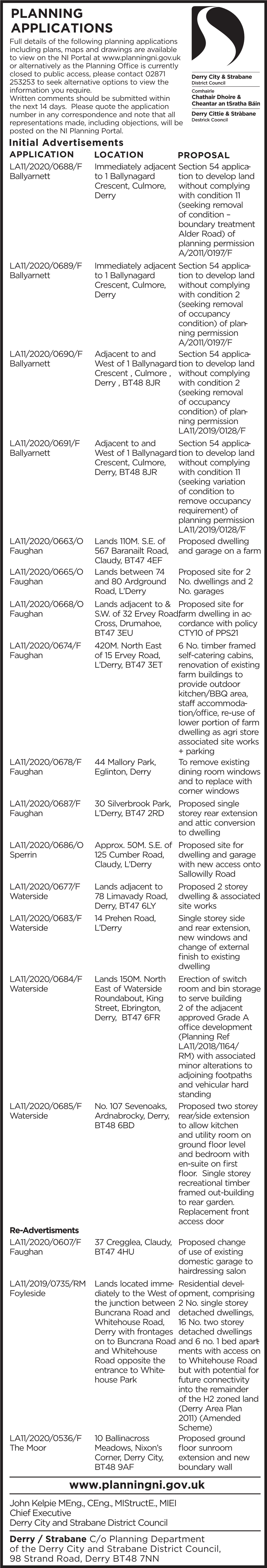 LA11/2020/0688/F Ballyarnett Immediately Adjacent to 1 Ballynagard Crescent, Culmore, Derry Section 54 Applica- Tion to Develop