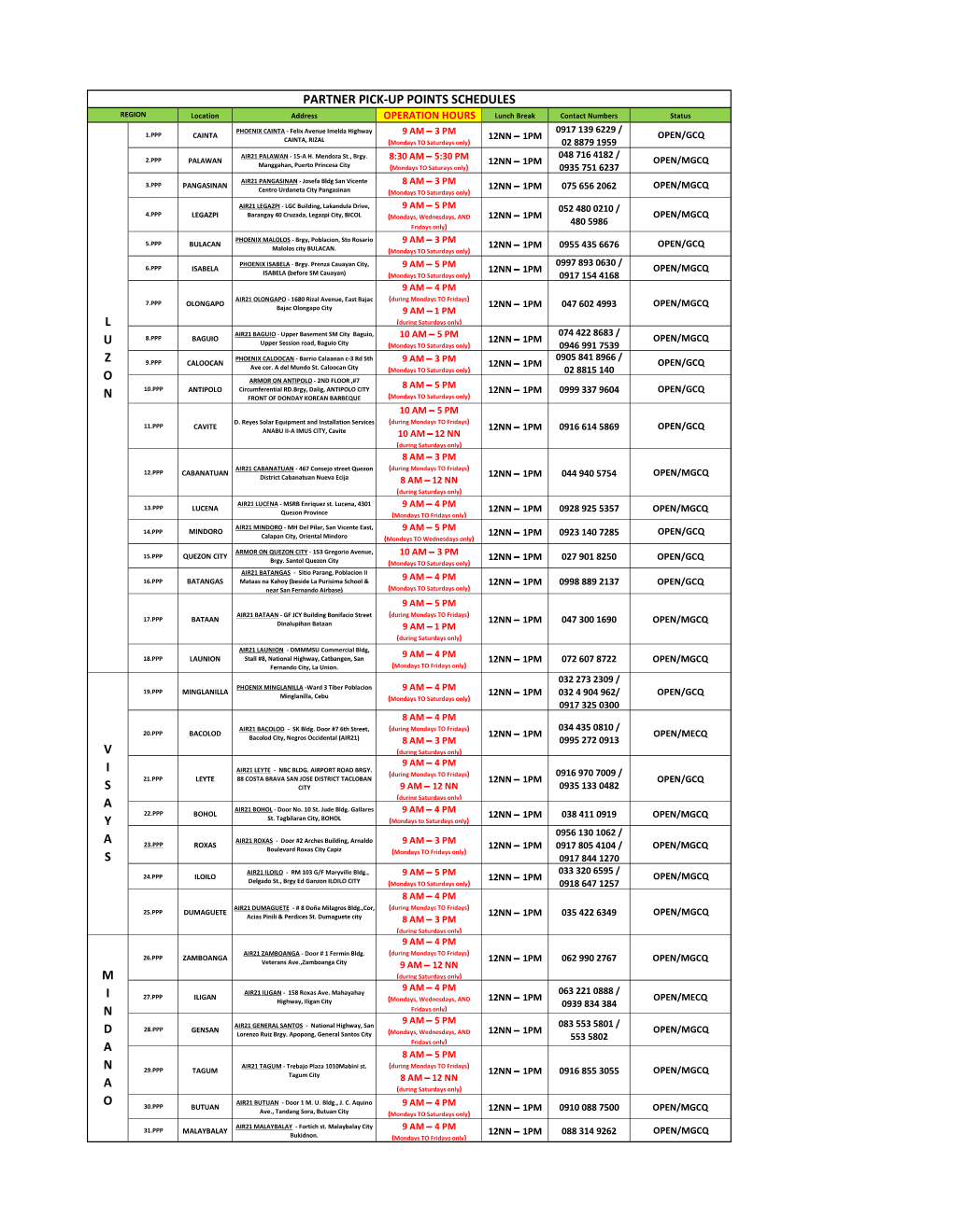 Partner Pick-Up Points Schedules