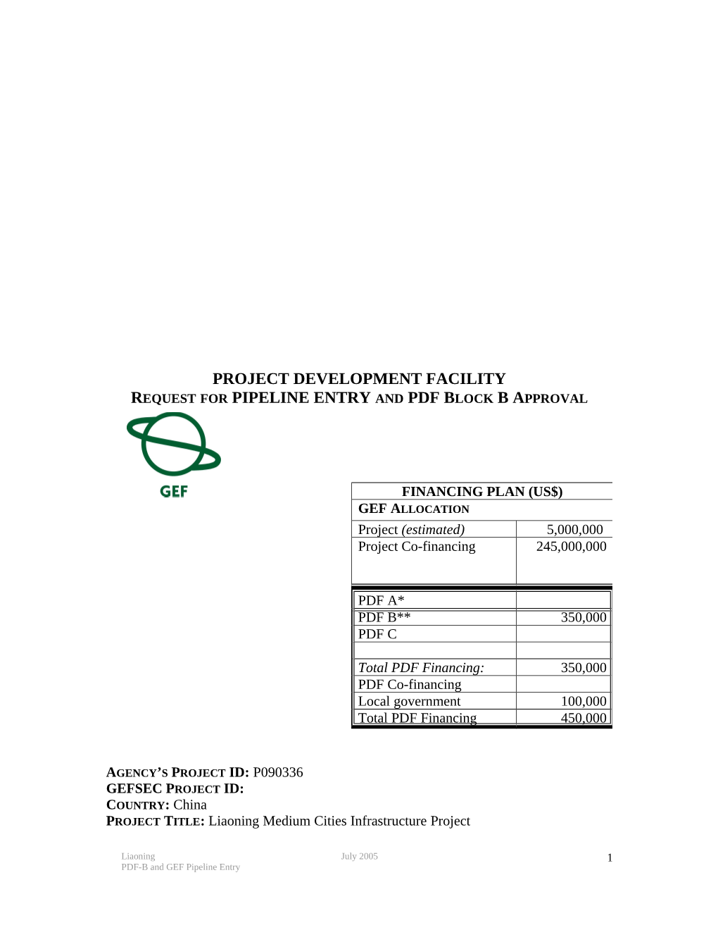 Financing Plan (In Us$)