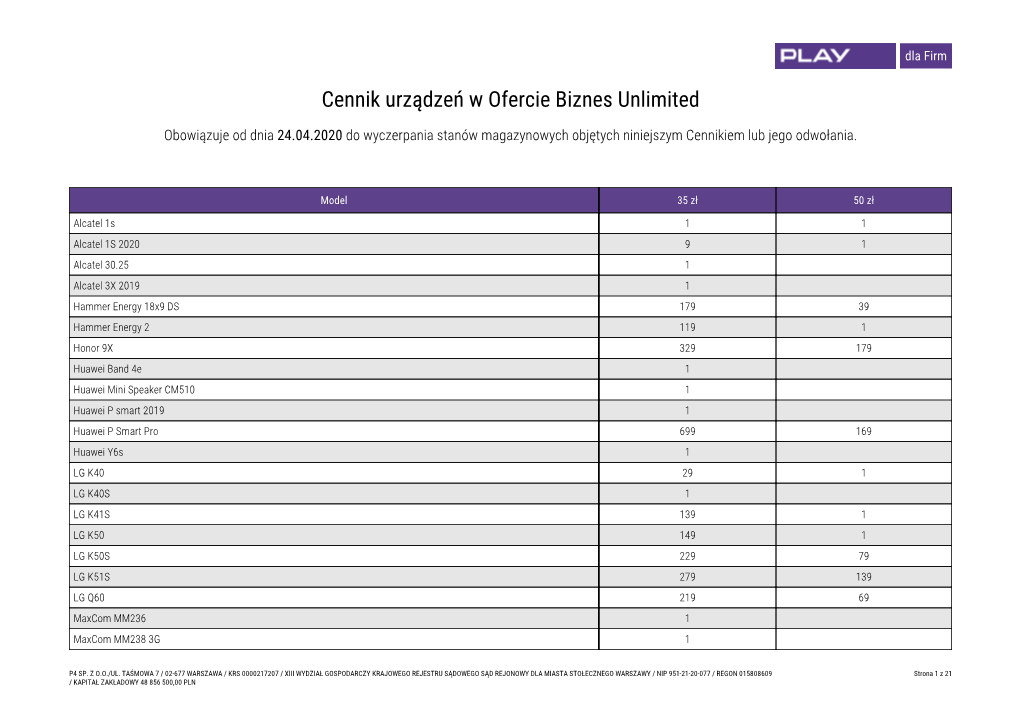 Cennik Urządzeń W Ofercie Biznes Unlimited