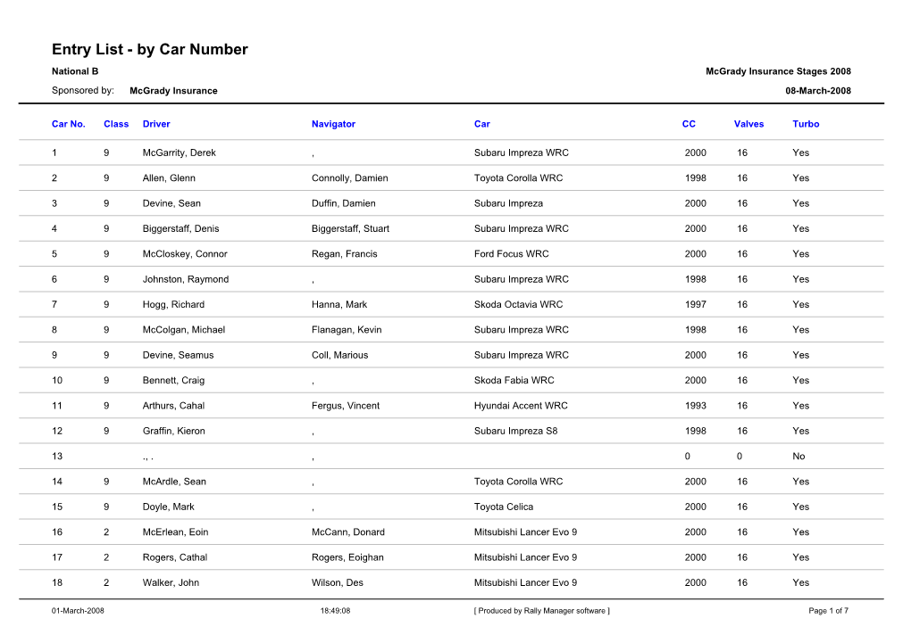 Entry List - by Car Number National B Mcgrady Insurance Stages 2008