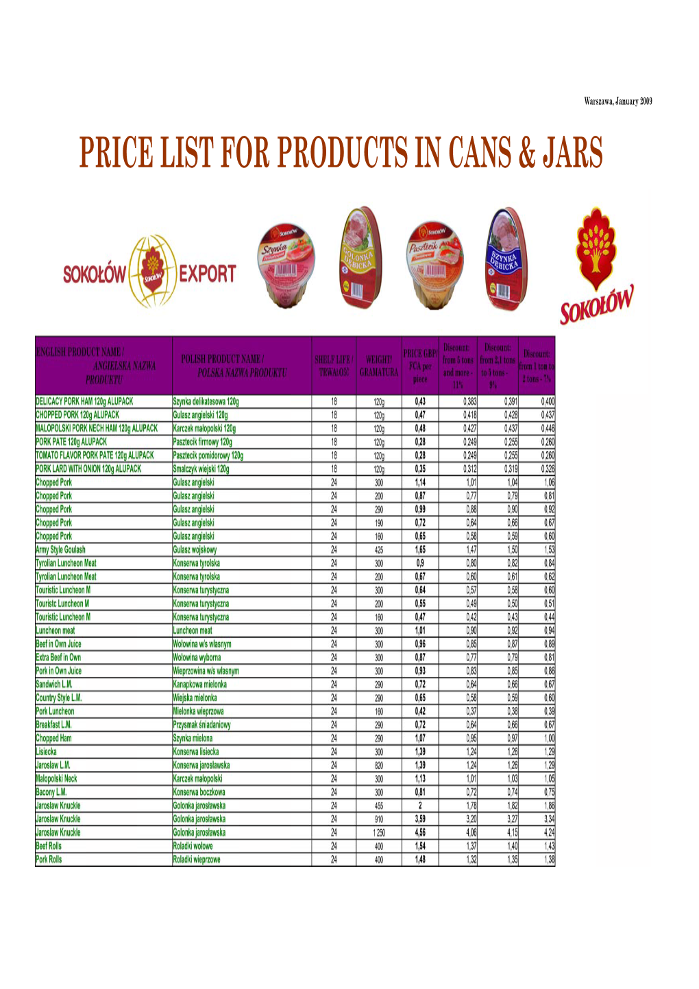Price List for Products in Cans & Jars