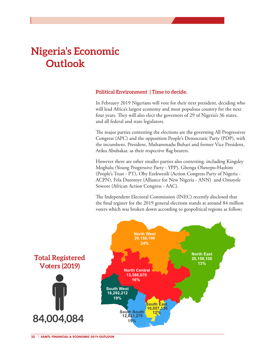 Nigeria's Economic Outlook 84,004,084