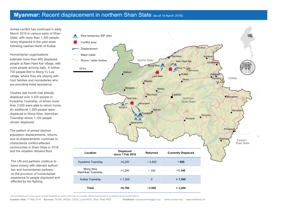 Myanmar OCHA Snapshot Displacement Shan State 17 March