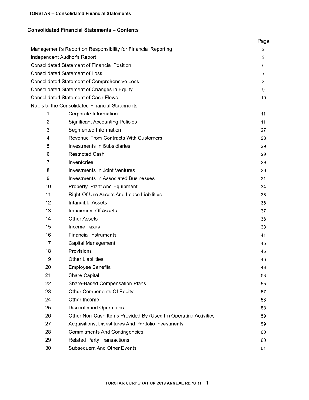 Consolidated Financial Statements – Contents