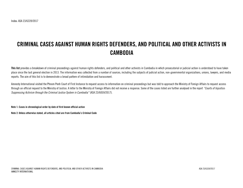 Cambodia: Criminal Cases Against Human Rights Defenders, And