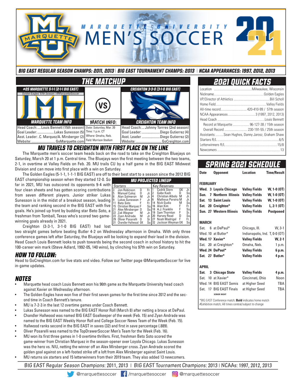 Spring 2021 Schedule 2021 QUICK FACTS the MATCHUP