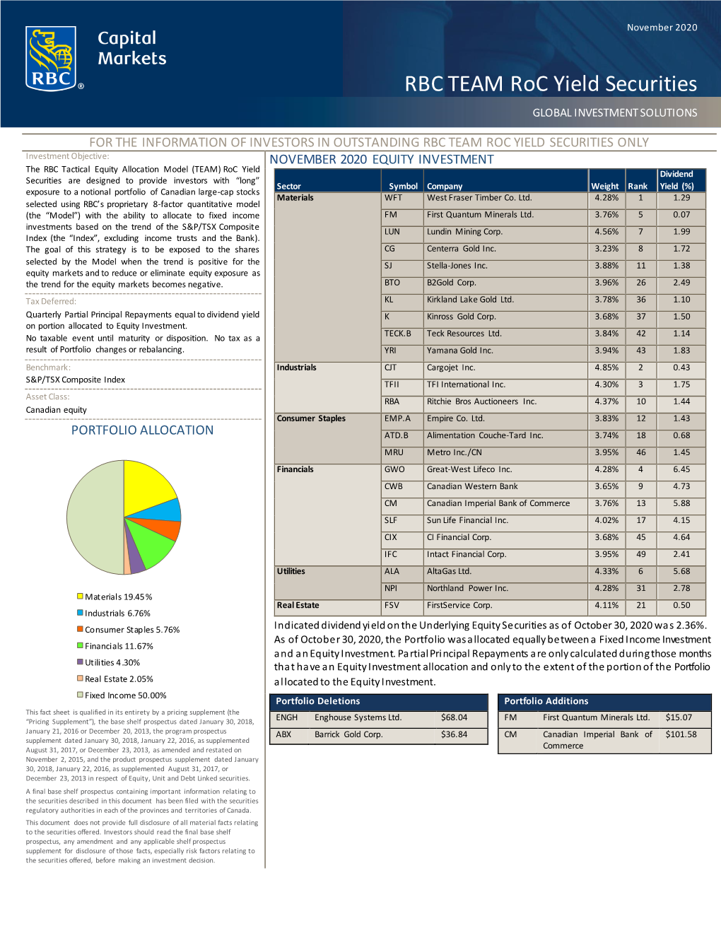 RBC TEAM Roc Yield Securities GLOBAL INVESTMENT SOLUTIONS