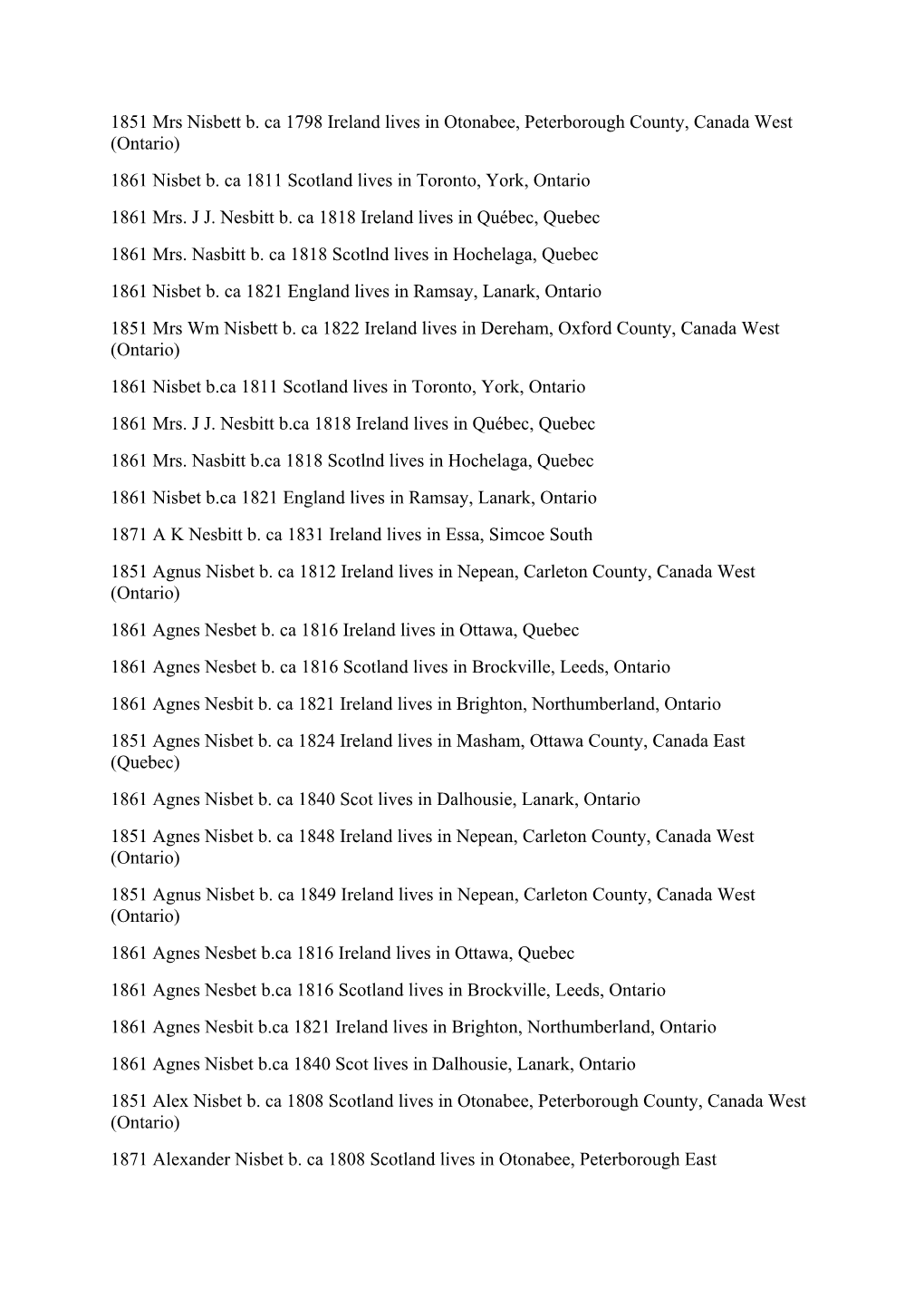 (Ontario) 1861 Nisbet B. Ca 1811 Scotland Lives in Toronto, York, Ontario 1861 Mrs