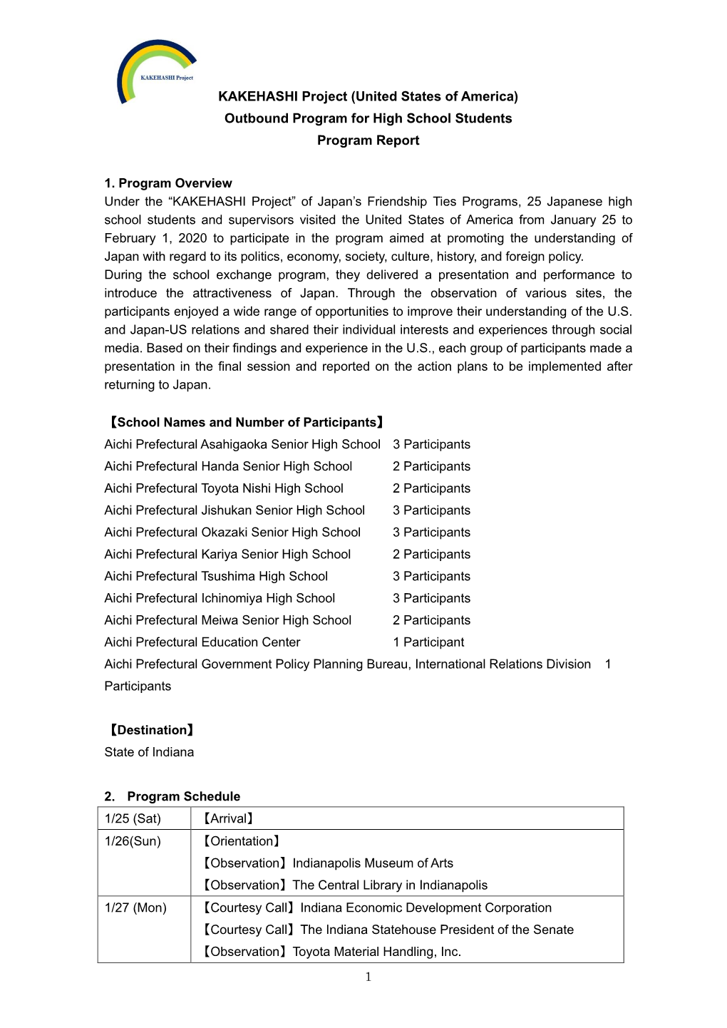 KAKEHASHI Project (United States of America) Outbound Program for High School Students Program Report