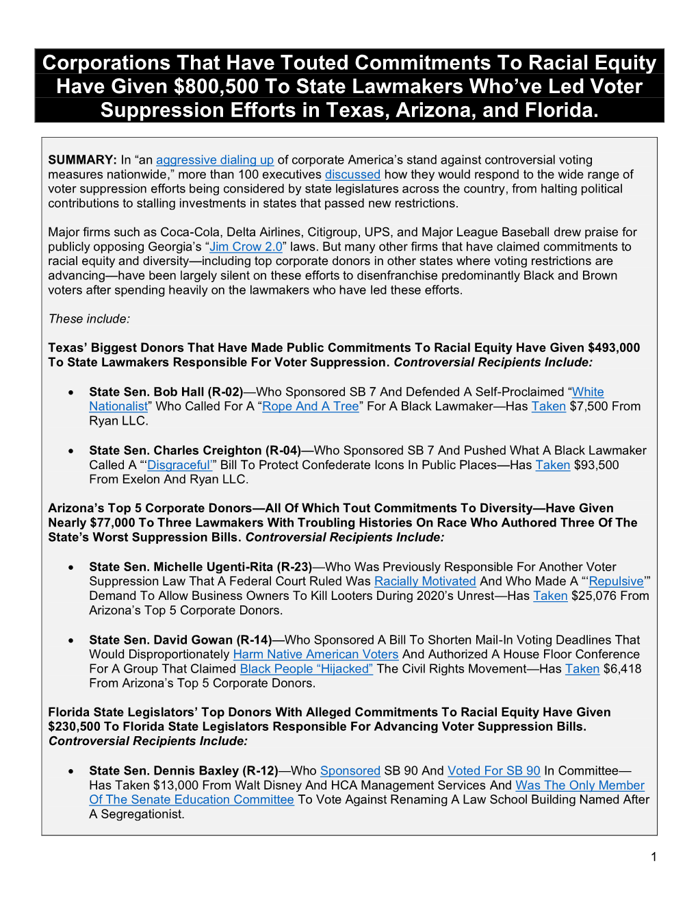 Corporations That Have Touted Commitments to Racial Equity Have Given $800,500 to State Lawmakers Who’Ve Led Voter Suppression Efforts in Texas, Arizona, and Florida