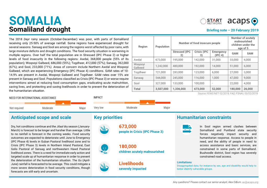 SOMALIA Somaliland Drought Briefing Note – 20 February 2019