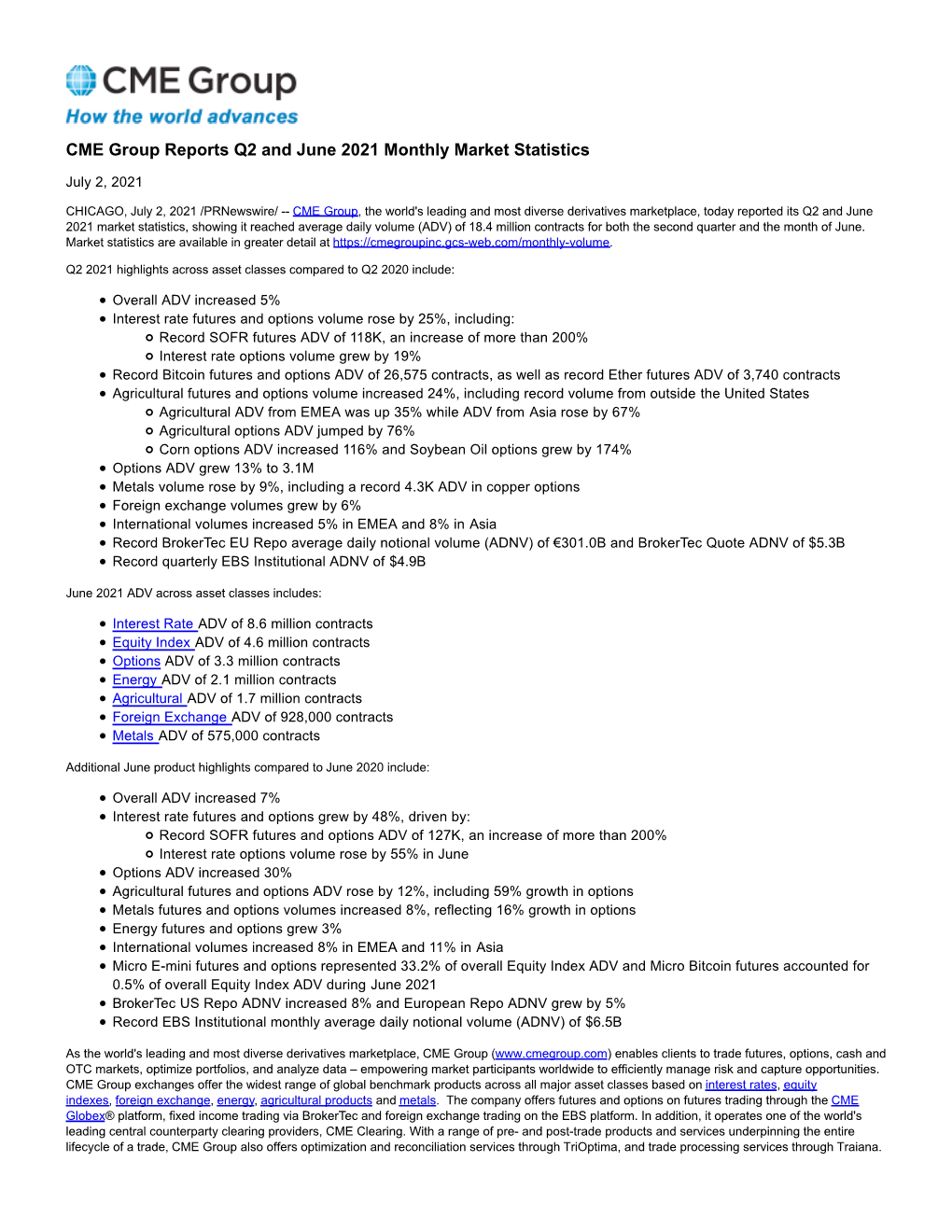 CME Group Reports Q2 and June 2021 Monthly Market Statistics