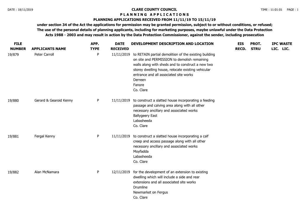 Planning Applications Received for Week Ending 15Th November,2019