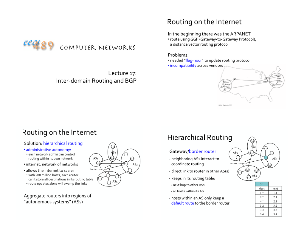 Interdomain Routing And