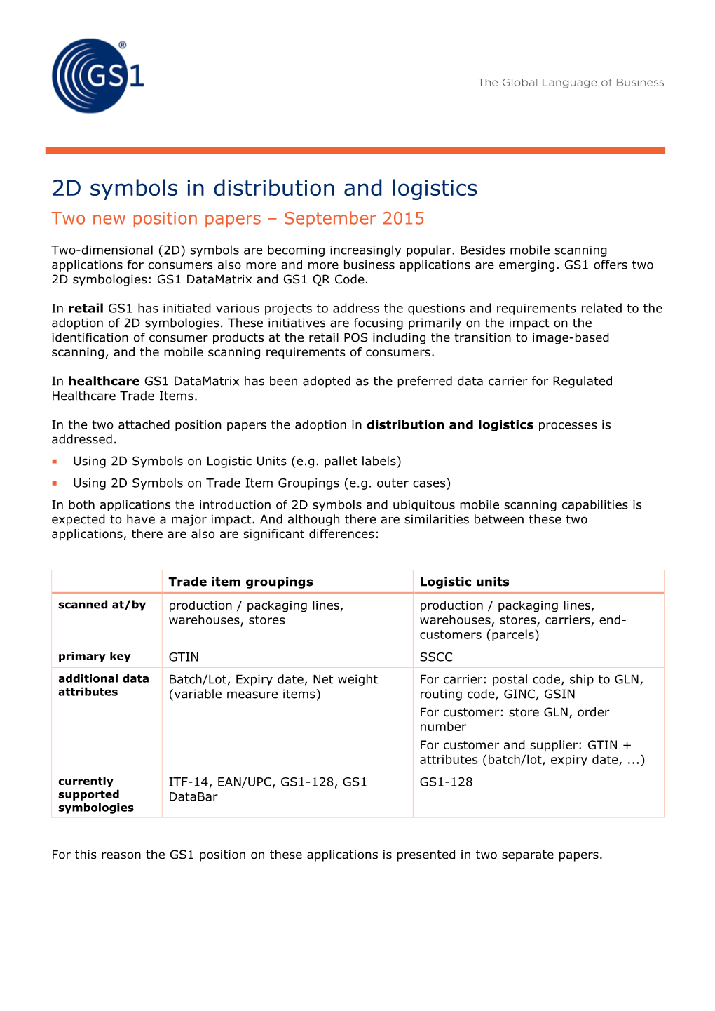 Using 2D Symbols in Distribution and Logistics