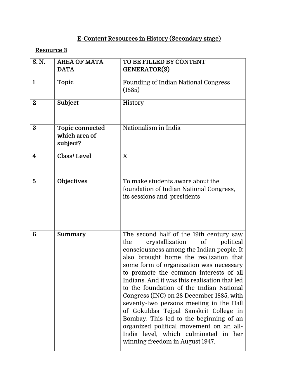 E-Content Resources in History (Secondary Stage) Resource 3 S. N