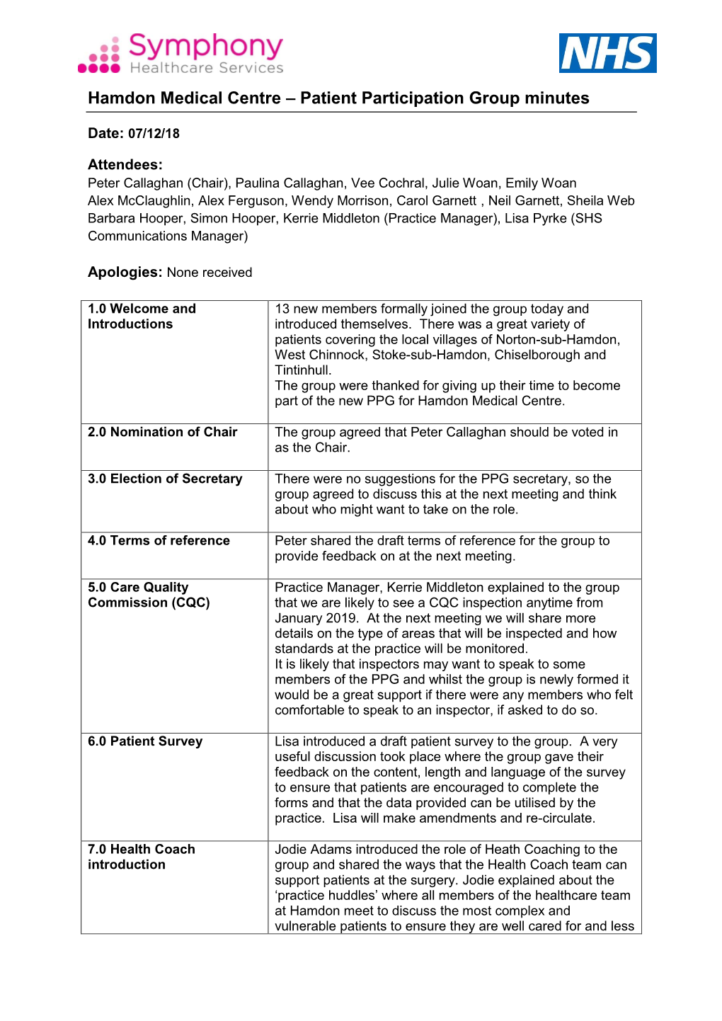 Hamdon Medical Centre – Patient Participation Group Minutes