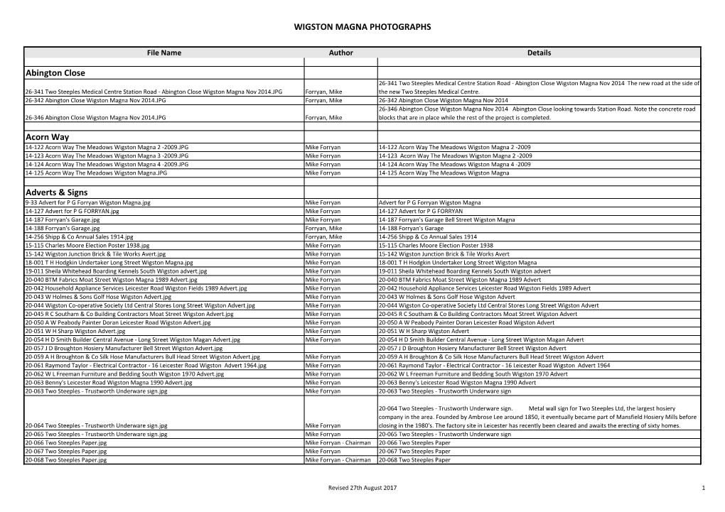 Pictures Index Wigston Magna.Pdf