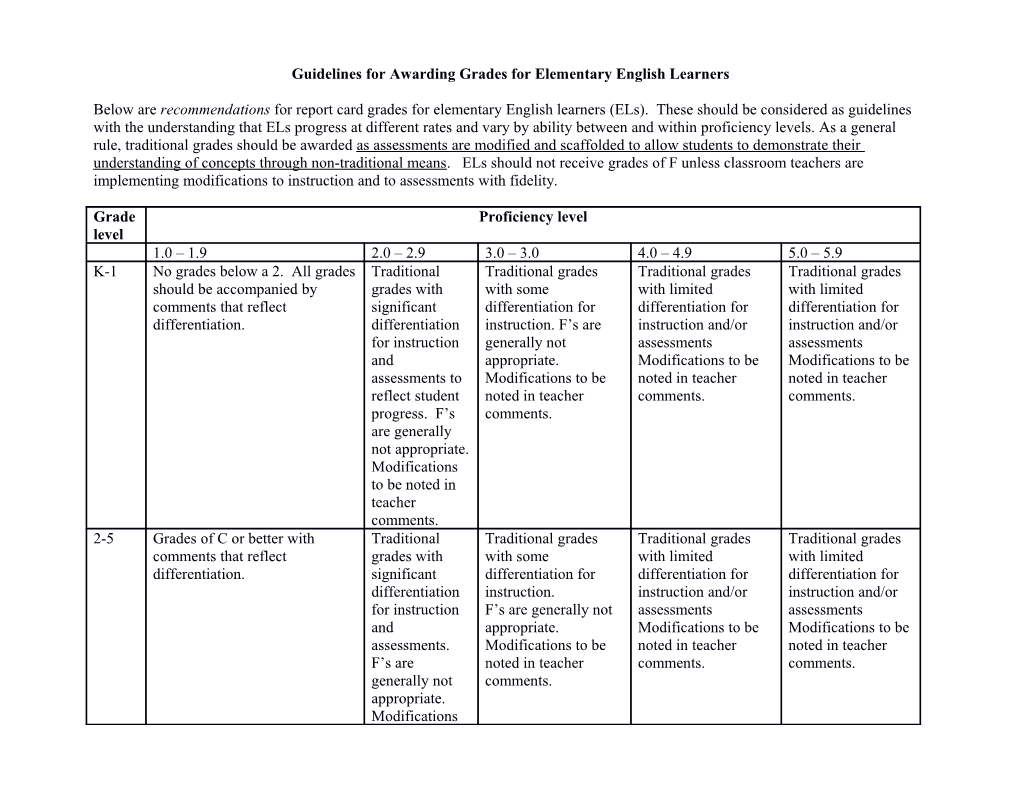 Guidelines for Awarding Grades for Elementary English Learners