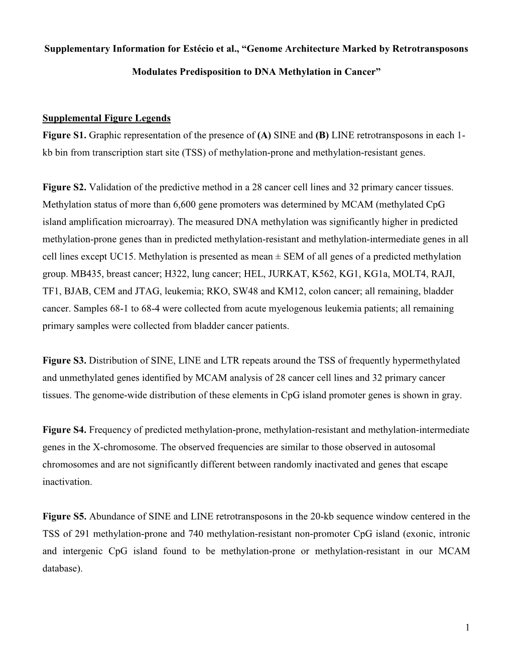 Predicting Gene Promoter Susceptibility to Aberrant DNA