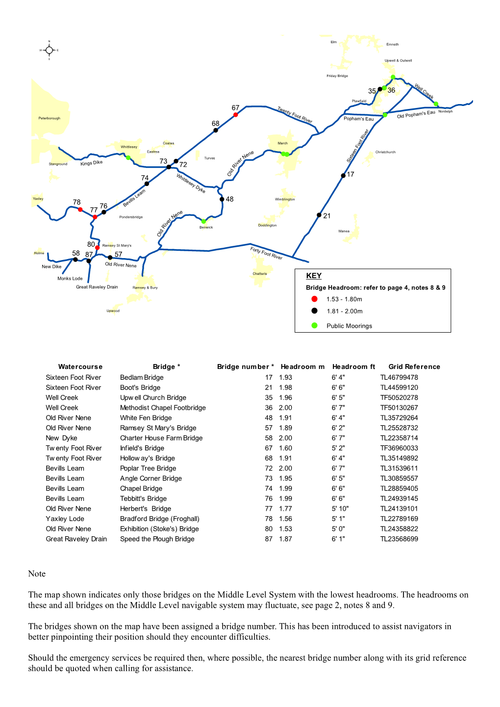 Note the Map Shown Indicates Only Those Bridges on the Middle Level