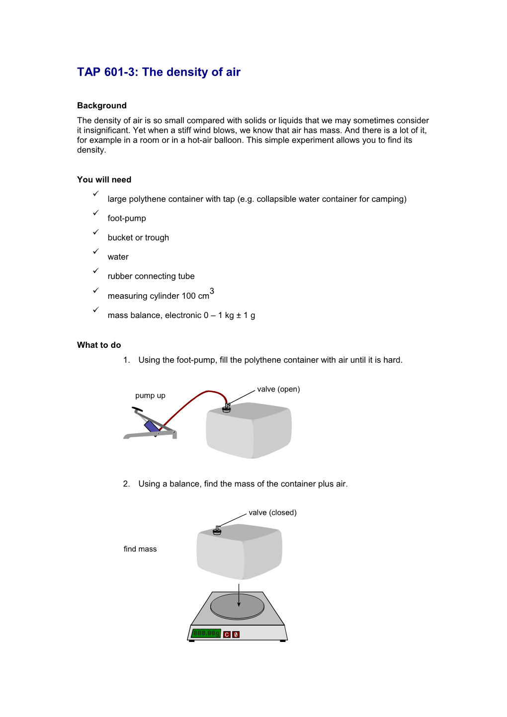 TAP 601-3: the Density of Air