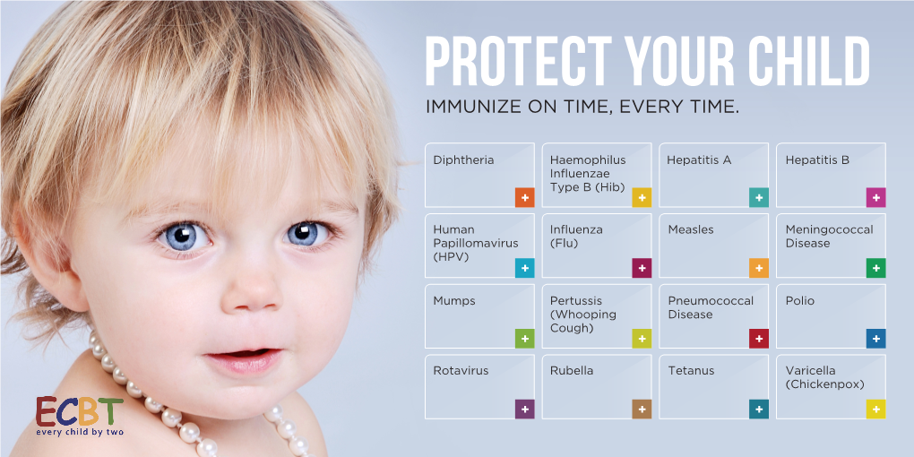 Immunize on Time, Every Time