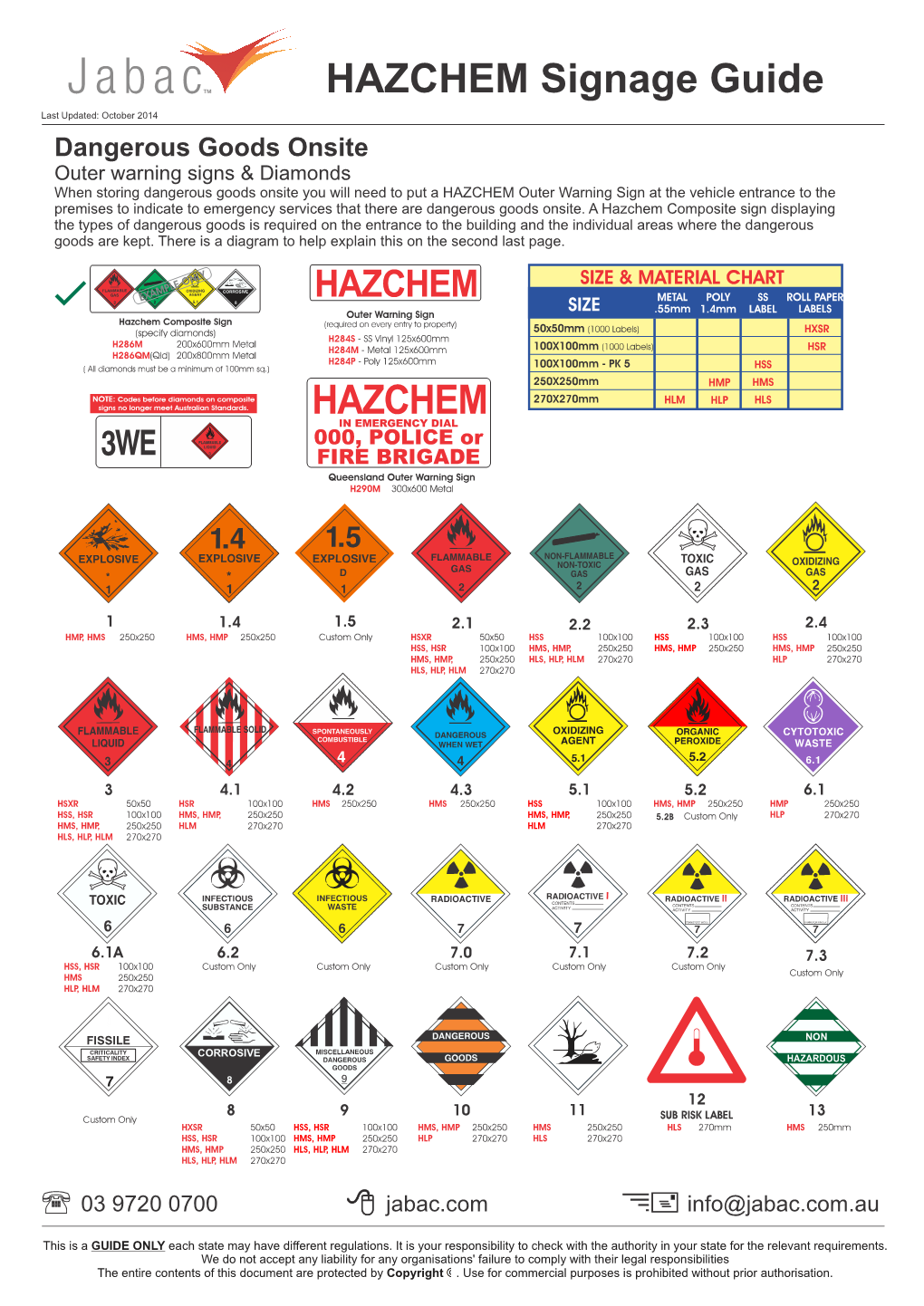 HAZCHEM Signage Guide