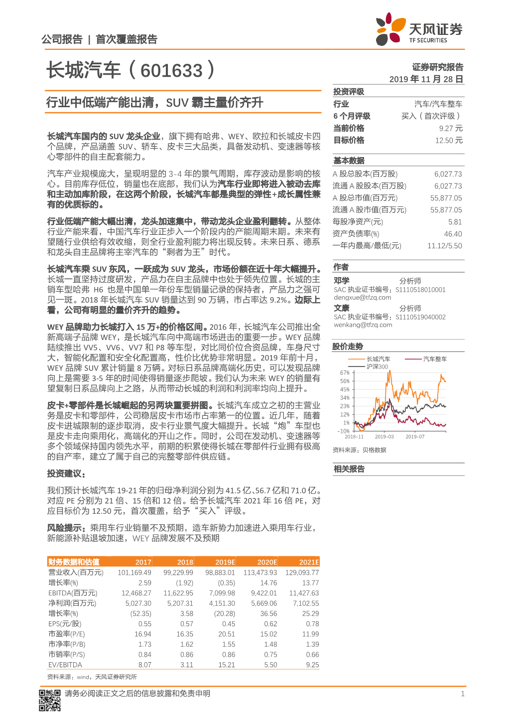 长城汽车（601633） 2019 年 11 月 28 日 投资评级 行业中低端产能出清，Suv 霸主量价齐升 行业 汽车/汽车整车 6 个月评级 买入（首次评级）