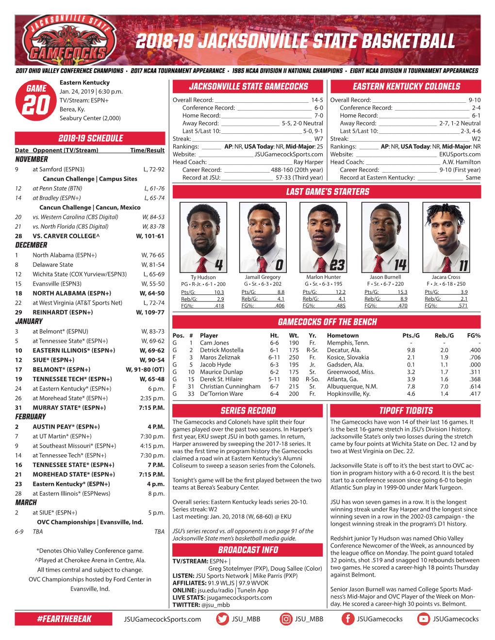 2018-19 Jacksonville State Basketball