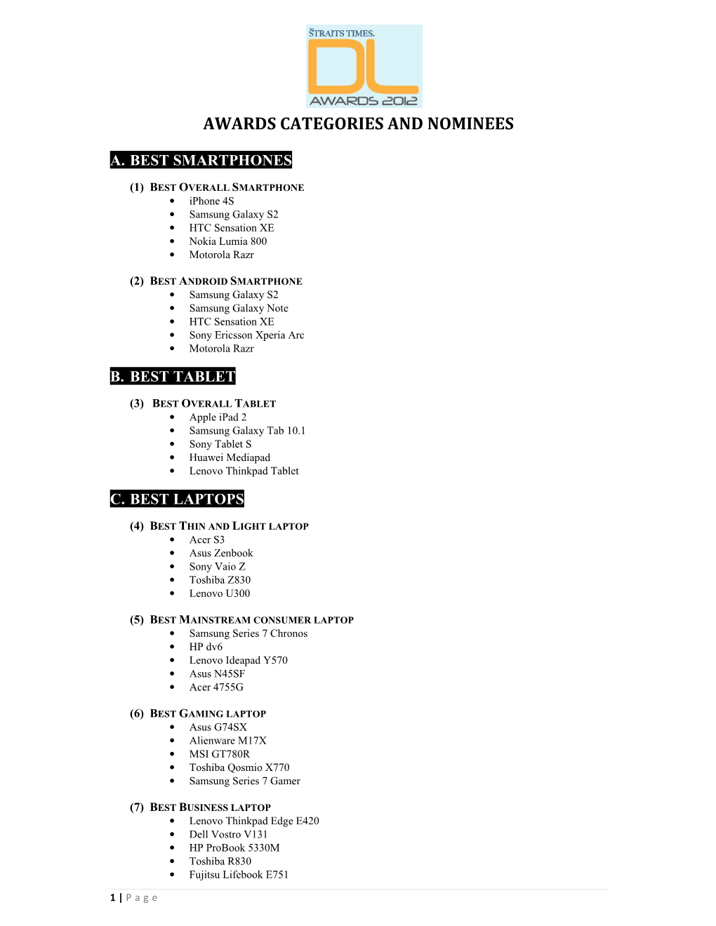 Awards Categories and Nominees