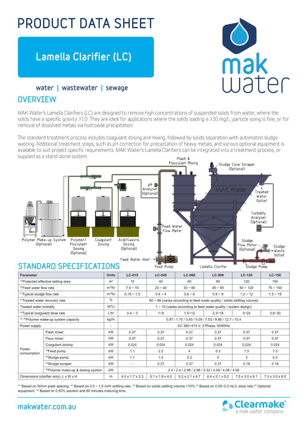 Download Data Sheet