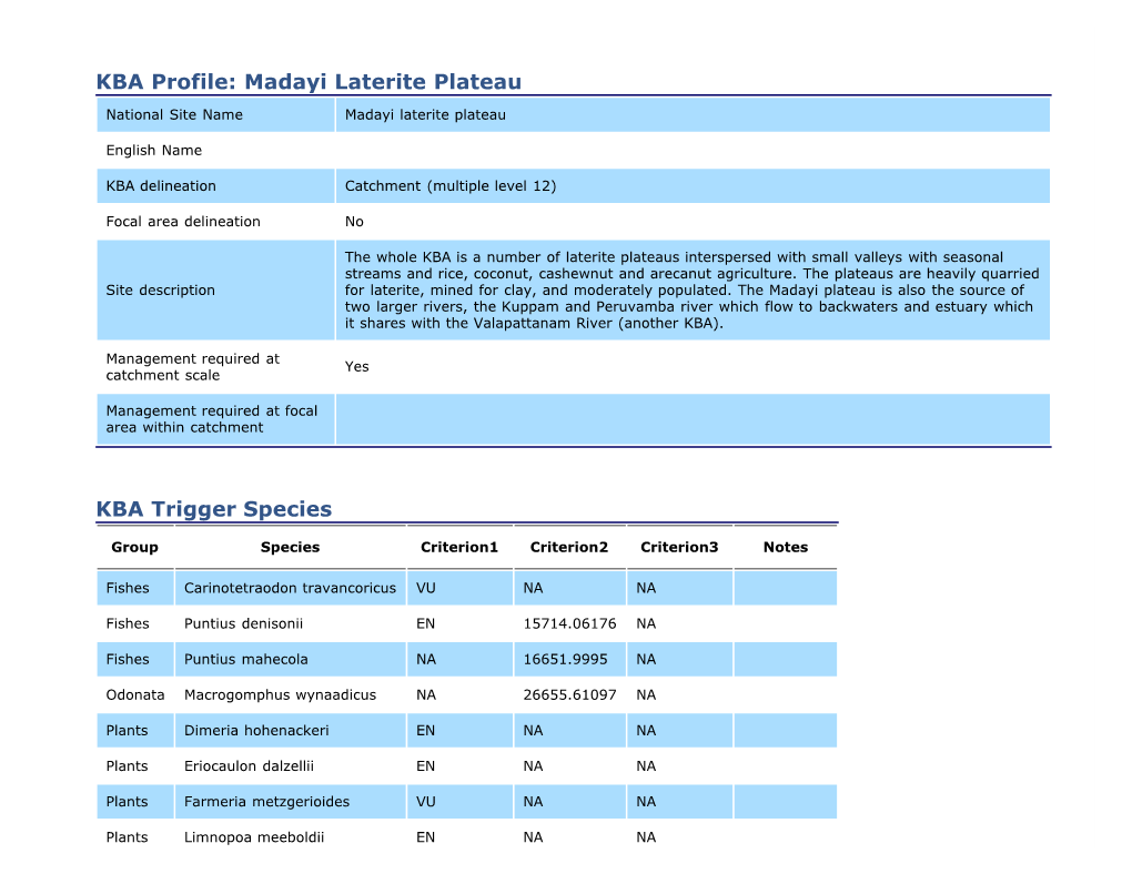 Madayi Laterite Plateau.Pdf