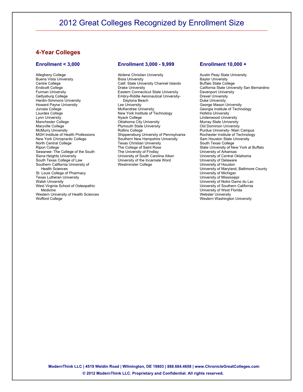 2012 Great Colleges Recognized by Enrollment Size