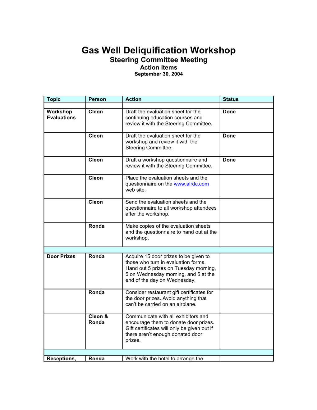 Gas Well De-Liquification Workshop s1