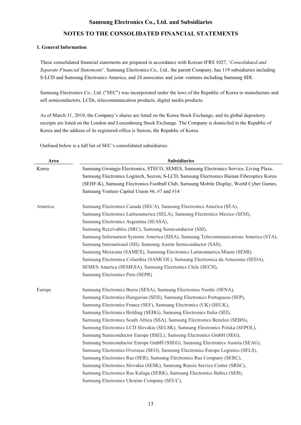 Samsung Electronics Co., Ltd. and Subsidiaries NOTES to the CONSOLIDATED FINANCIAL STATEMENTS