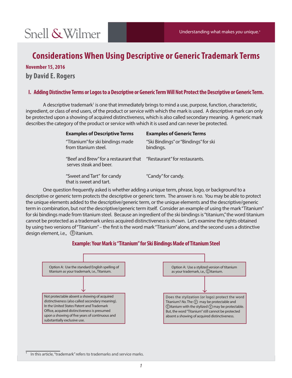 Considerations When Using Descriptive Or Generic Trademark Terms November 15, 2016 by David E