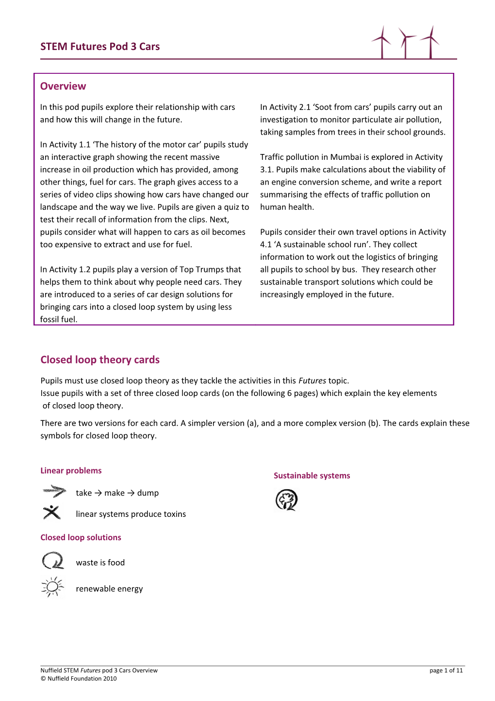 Closed Loop Theory Cards