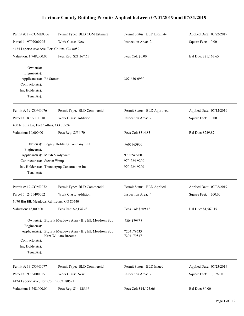 Larimer County Building Permits Applied Between 07/01/2019 and 07/31/2019