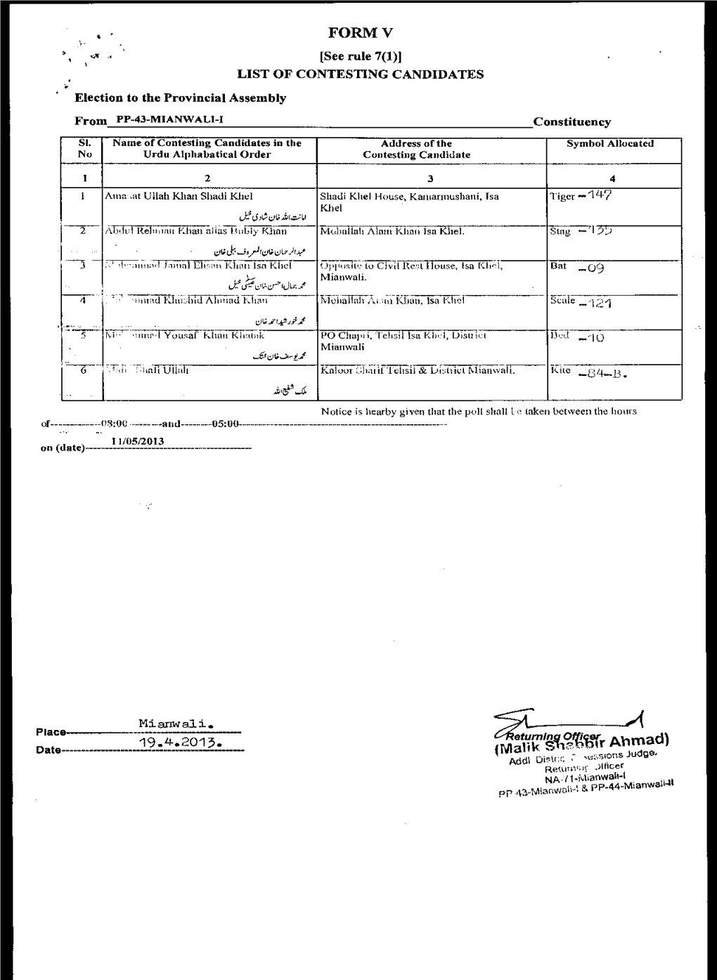 FORM V (Malik S