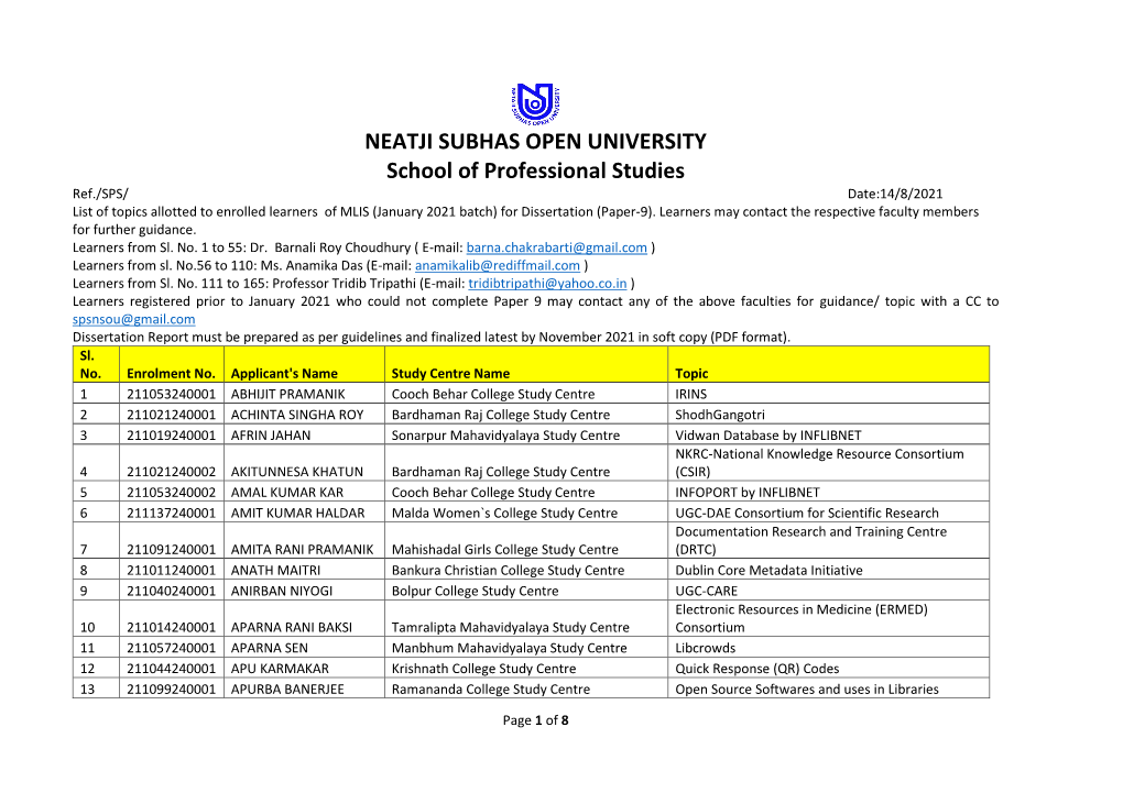 NEATJI SUBHAS OPEN UNIVERSITY School of Professional Studies