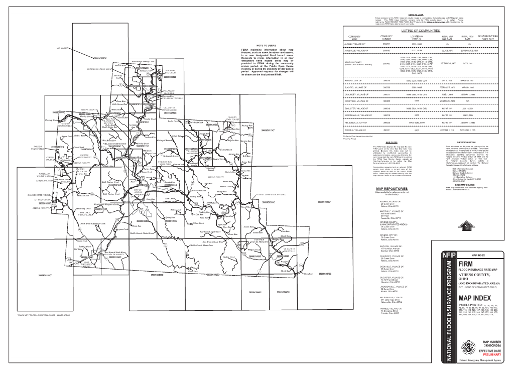 M Firm Map Index