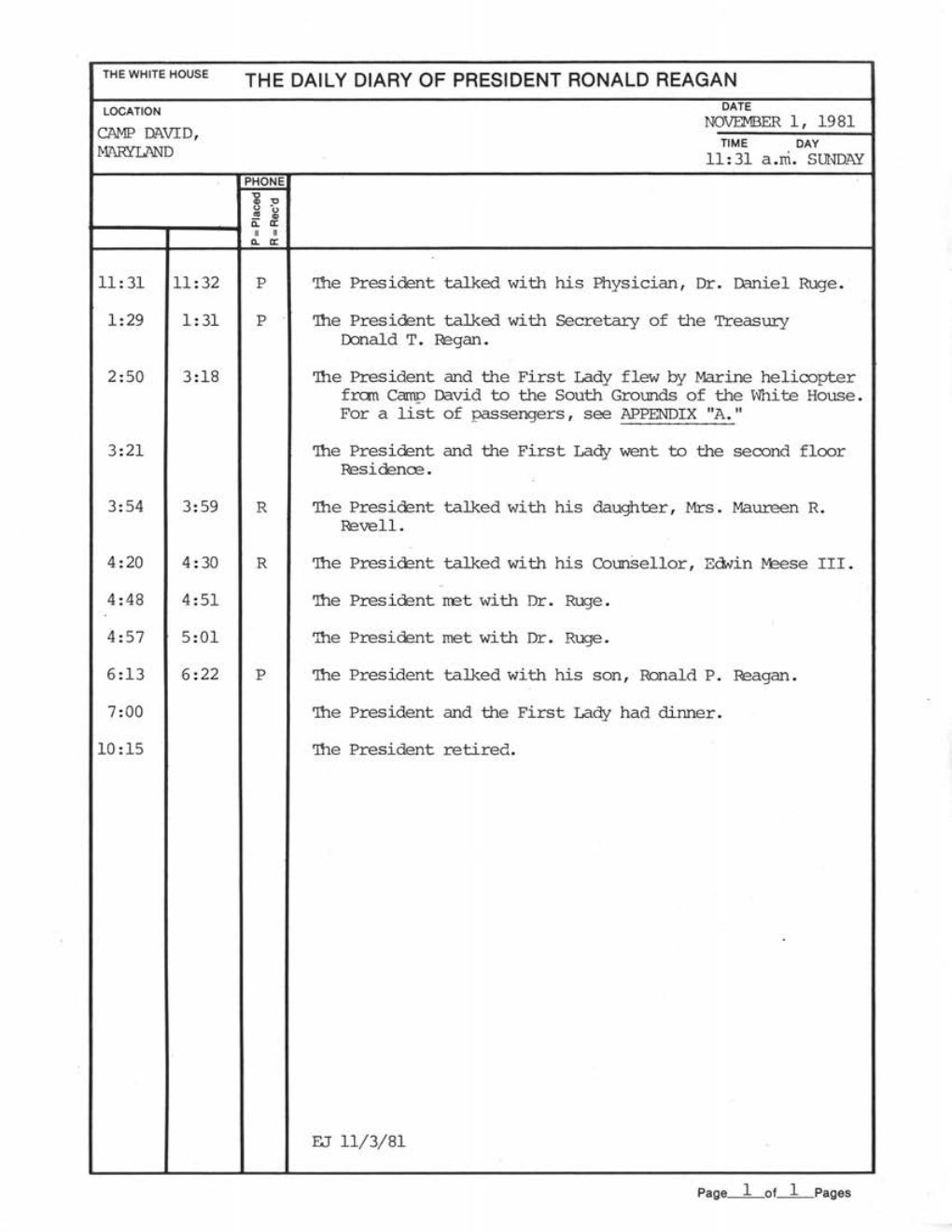 The Daily Diary of President Ronald Reagan