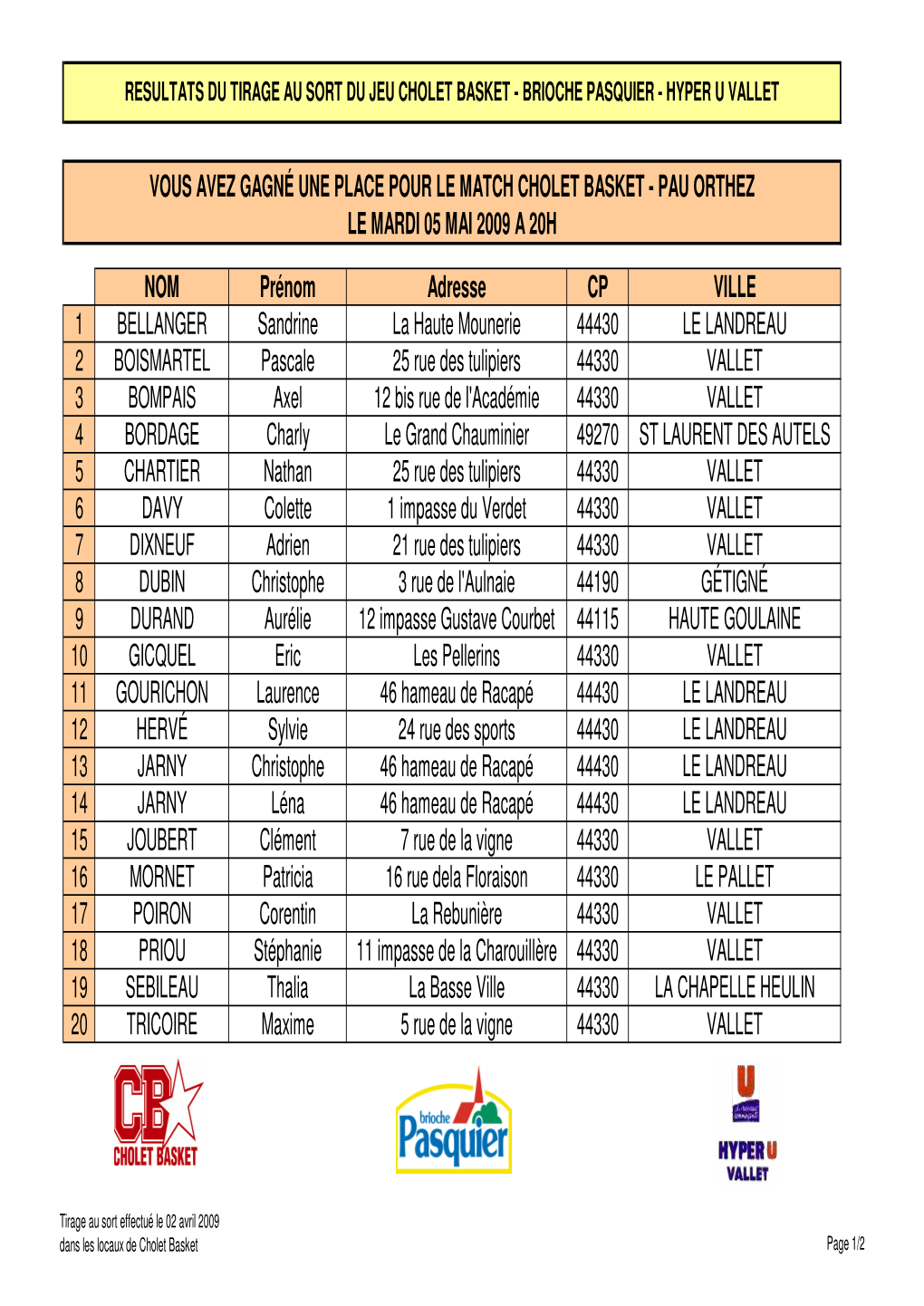 (R\351Sultats Du Jeu Cholet Basket